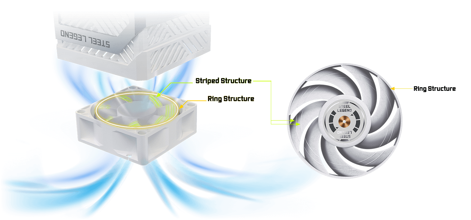 Optimized Thermal Fan(Target+Strip)-2